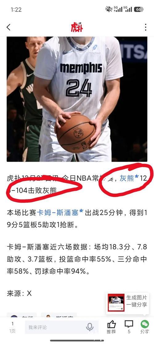 神射手！卡姆-斯潘塞全场三分6中6，砍下20分2篮板4助攻