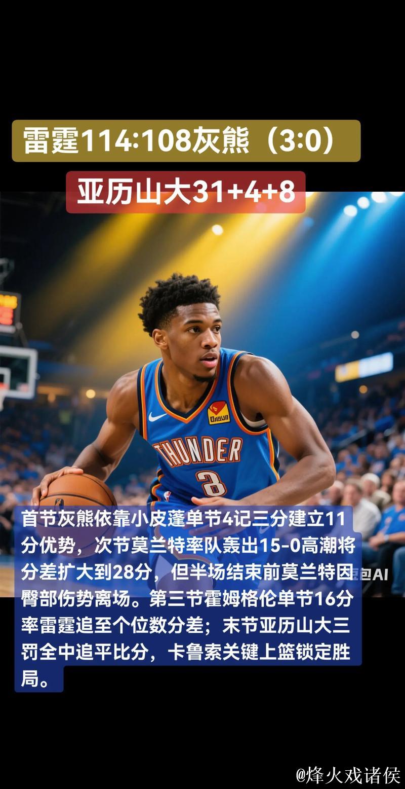 灰熊惜败爵士 乔治39分创生涯新高