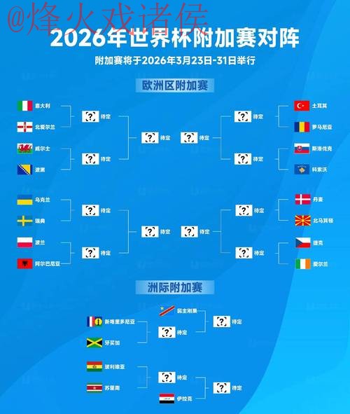 2026世界杯高清赛果及精彩集锦分析