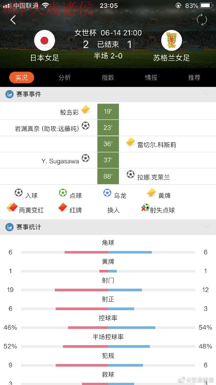 如何安全访问世界杯滚球入口官方平台