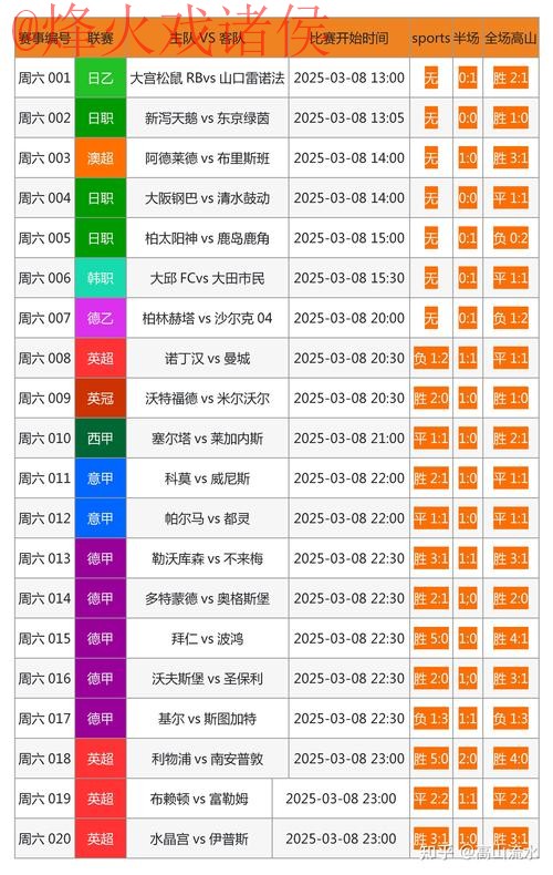如何选择可靠的世界杯外围APP最新网址 如何选择可靠的世界杯外围APP最新网址
