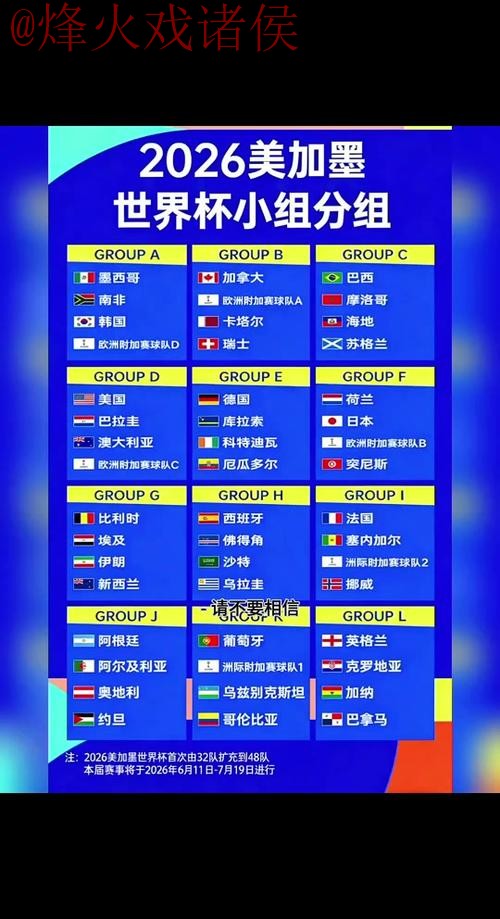 2026世界杯比分稳定入口地址全攻略