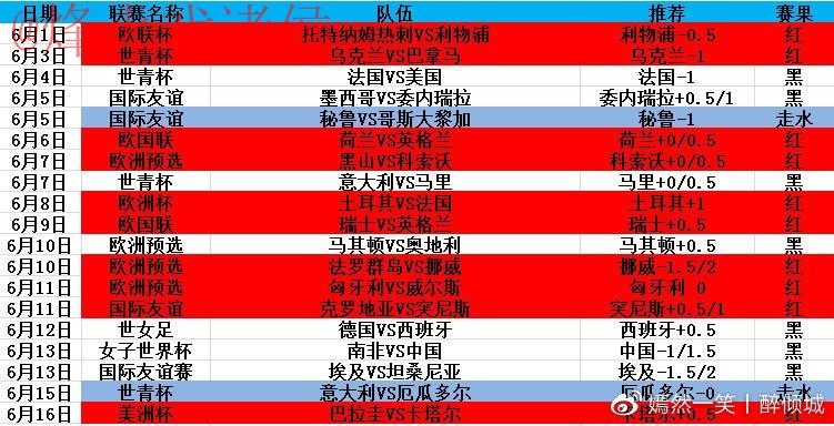 如何寻找安全的世界杯滚球平台入口地址