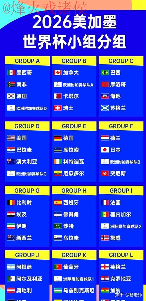 2026世界杯滚球推荐全攻略指南