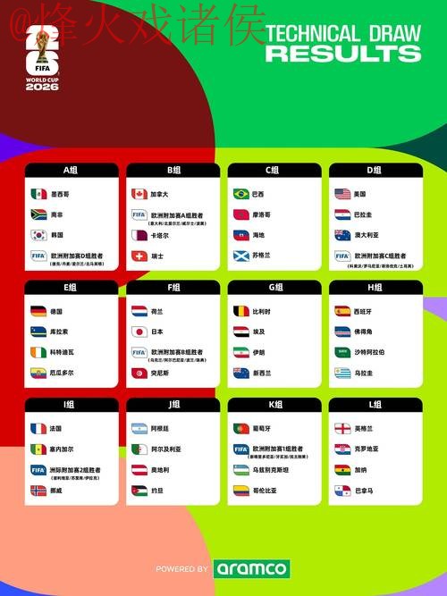 2026世界杯盘口免费全站分析攻略